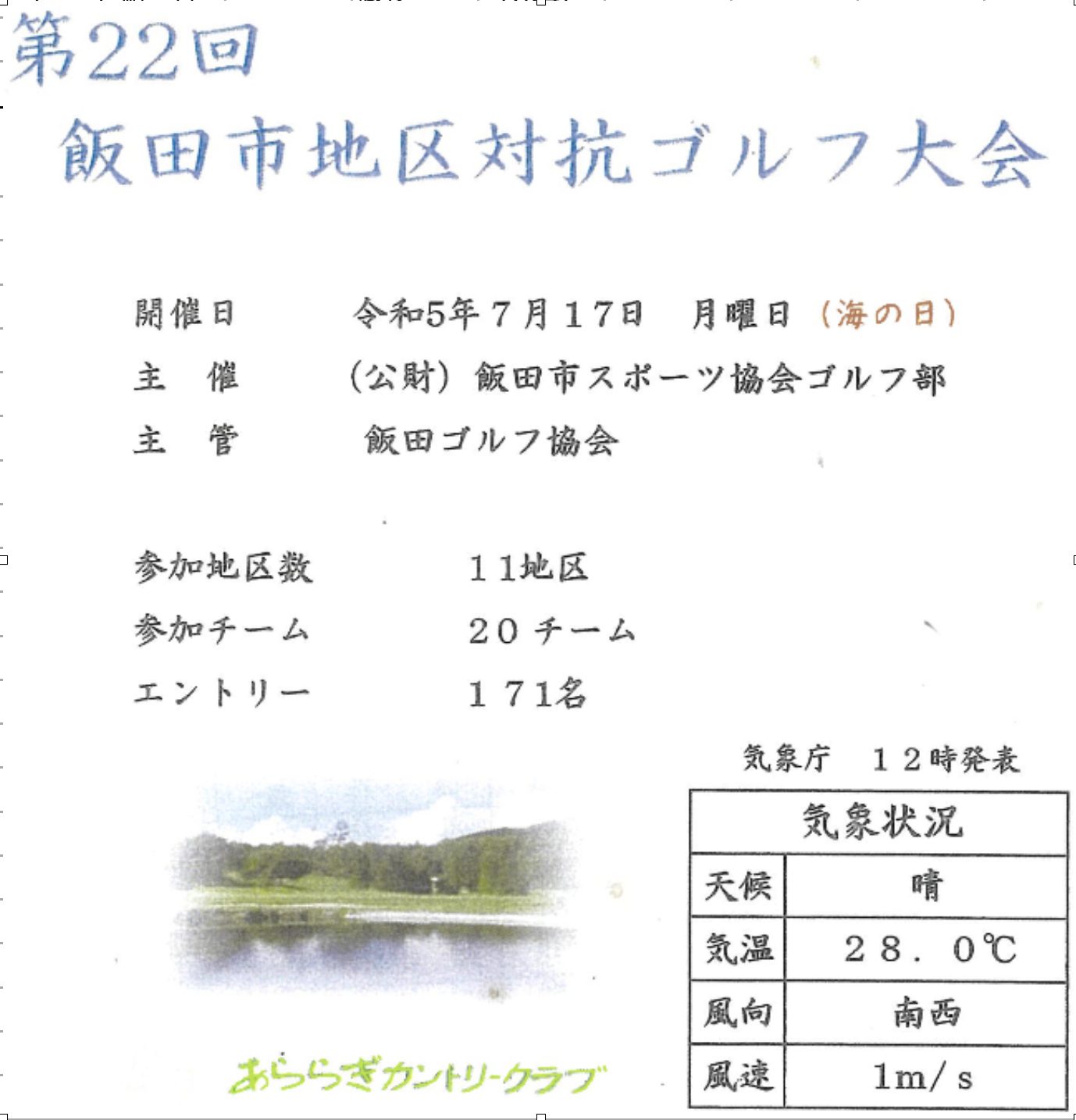 【イベント】第22回飯田市地区対抗ゴルフ大会　「三穂チーム」初めての優勝